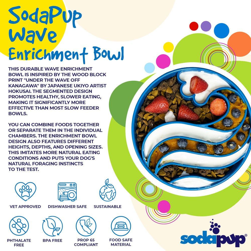 Blue Wave Design SodaPup EBOWL slow feeder dog bowl with wave pattern, ideal for enrichment and slowing down eating.