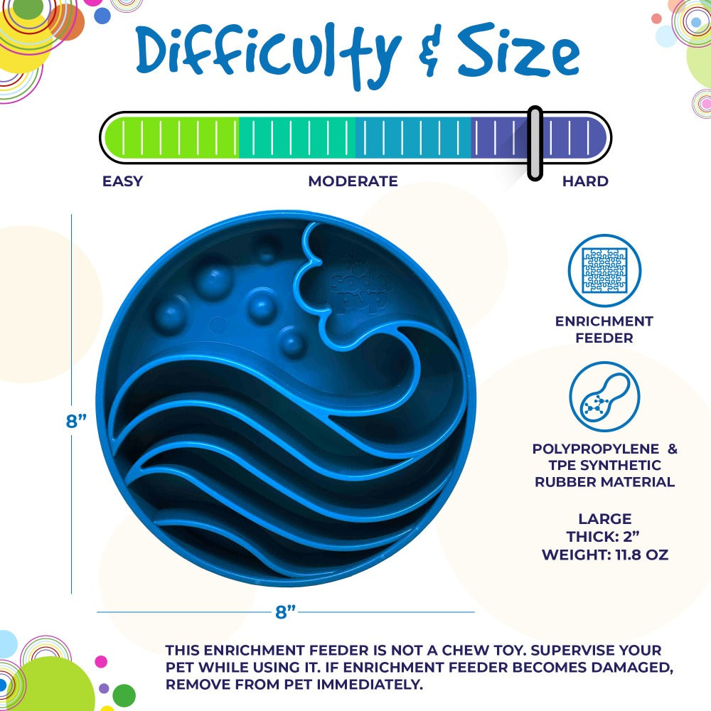 Blue Wave Design SodaPup eBowl for dogs, a slow feeder enrichment bowl with a wave pattern for interactive feeding.