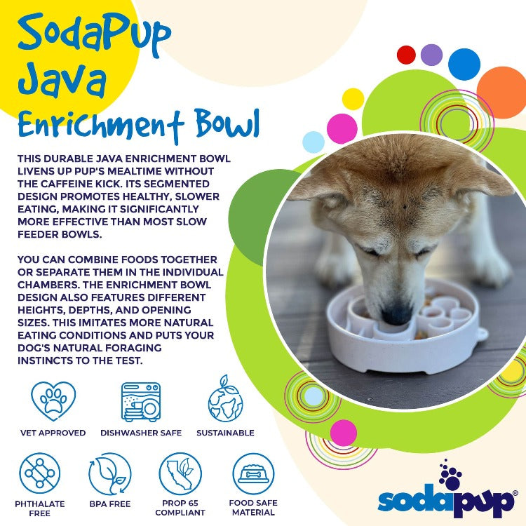 Speckled Java Design SodaPup eBowl Enrichment Slow Feeder Bowl for Dogs, with textured surface and colorful speckled pattern.