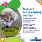 Green SodaPup EBOWL with pine tree design, an enrichment slow feeder bowl for dogs, featuring a detailed pine tree pattern.