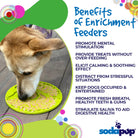 Green Tree of Life design SodaPup EMAT enrichment lick mat with suction cups, ideal for dogs and interactive pet play.