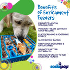 Blue Waiting Dogs Design eTray for dogs by SodaPup/True Dogs, LLC, featuring a playful dog waiting illustration on an enrichment tray.